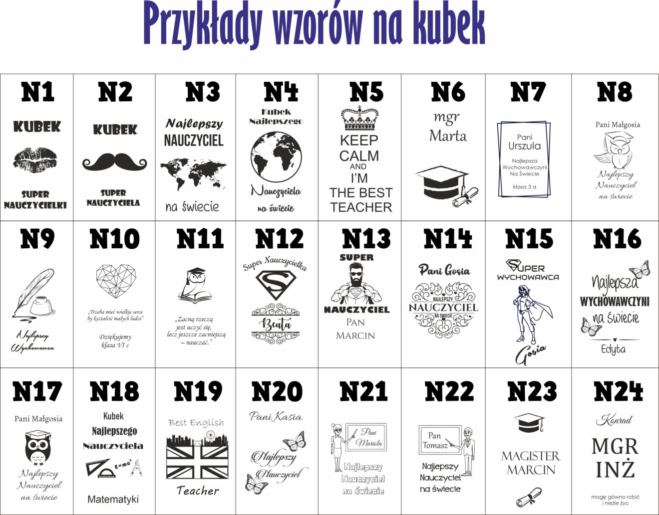 DLA NAUCZYCIELA