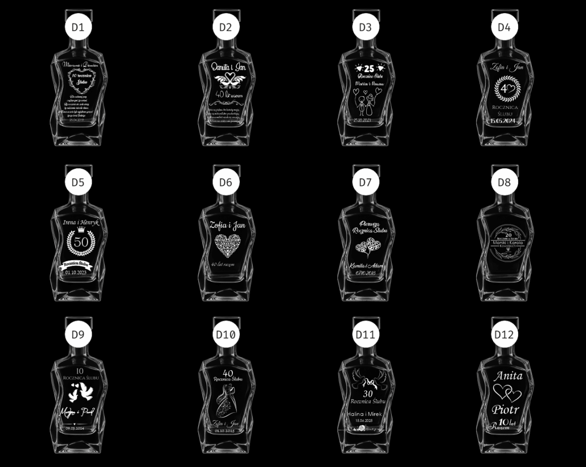 Karafka łamana rocznica